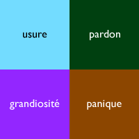 usure, pardon, grandiosité, panique