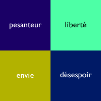 pesanteur, liberté, envie, désespoir