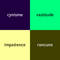 cynisme, vastitude, impatience, rancune