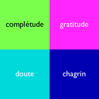 complétude, gratitude, doute, chagrin