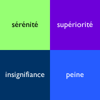 sérénité, supériorité, insignifiance, peine